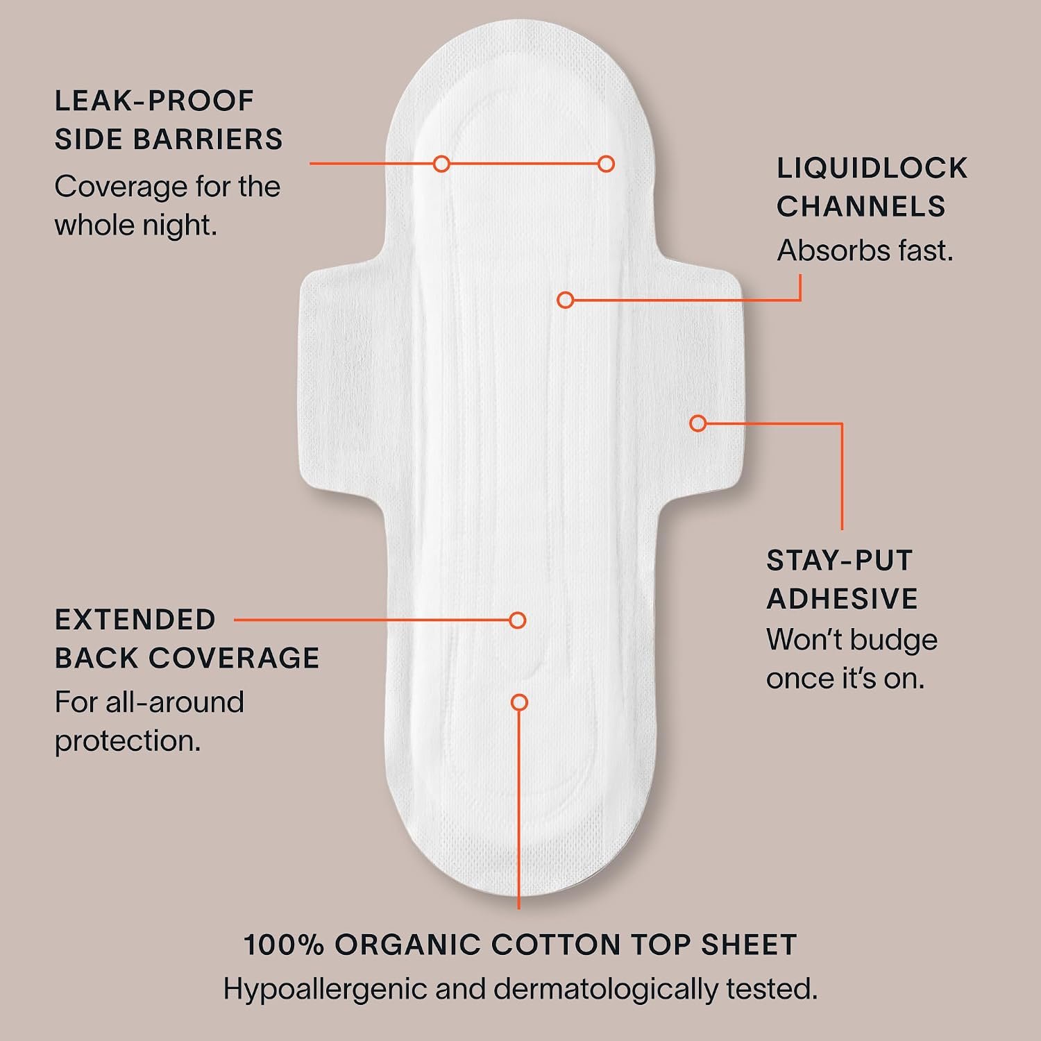 Cora 100% Organic Cotton Topsheet Pads (36 Overnight Pads) - Image 7