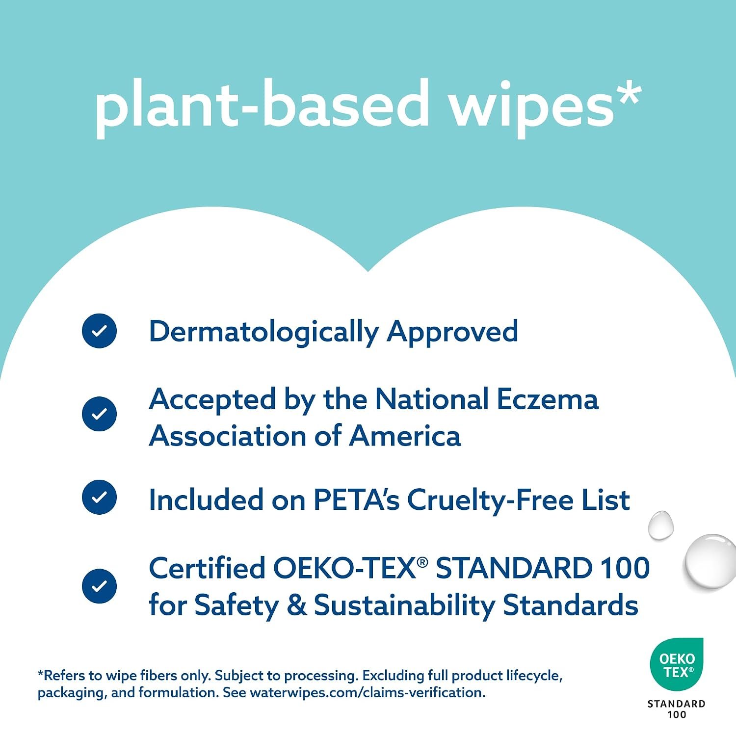 WaterWipes Beauty Sensitive+ On-The-Go Facial Wipes, 99.9% Water, Unscented Hypoallergenic Face Cleanser Wipes for Sensitive Skin, Double Cleanse & Skincare Routine, 100ct, (10 Packs) - Image 8