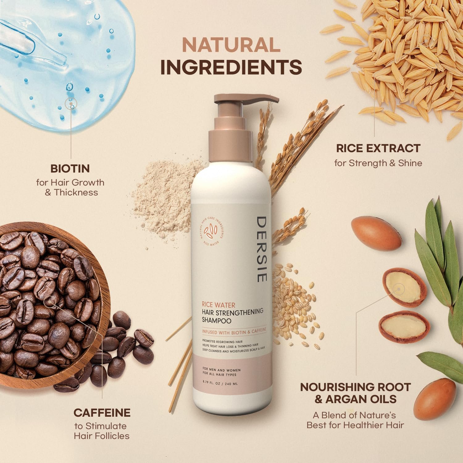 Rice Water Hair Growth Shampoo and Conditioner: Hair Growth Shampoo and Conditioner Infused with Biotin and Caffeine for Thinning Hair (Rice Water Shampoo & Conditioner) - Image 3