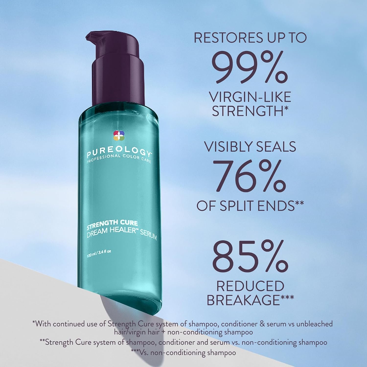 Pureology Strength Cure Dream Healer Hair Serum - Lightweight Leave-In Treatment, Split End Hair Repair, Smoothing & Strengthening Heat Protectant, Vegan - Image 2