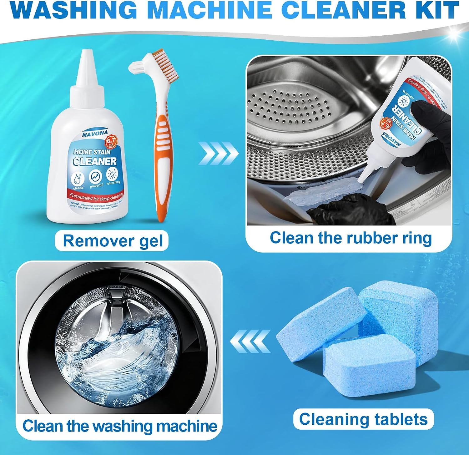 Navona 24 Pack Washing Machine Cleaner Tablets, Washer Cleaner Tablets Pro Set with Stain Remover Gel, Deep Cleaning for Odor, Limescale & Pet Hair, Works for Front Load & Top Load Washers - Image 2