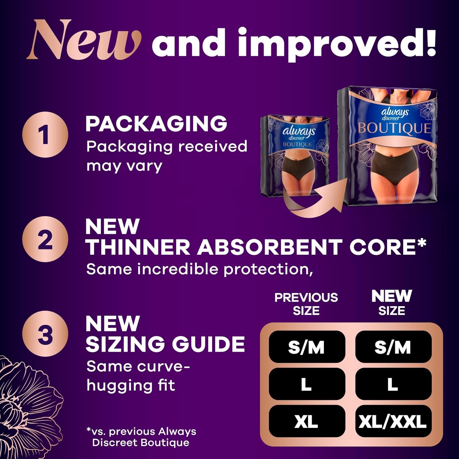 Always Discreet Boutique Incontinence and Postpartum Underwear for Women, Maximum Protection, Small/Medium, Black, 20 Count - Image 10