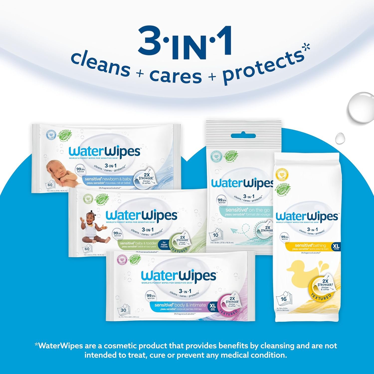 WaterWipes Sensitive+ Bathing Wipes, 3-In-1 Cleans, Cares, Protects, 99.9% Water, Unscented & Hypoallergenic, 16 Count (1 Pack) - Image 7