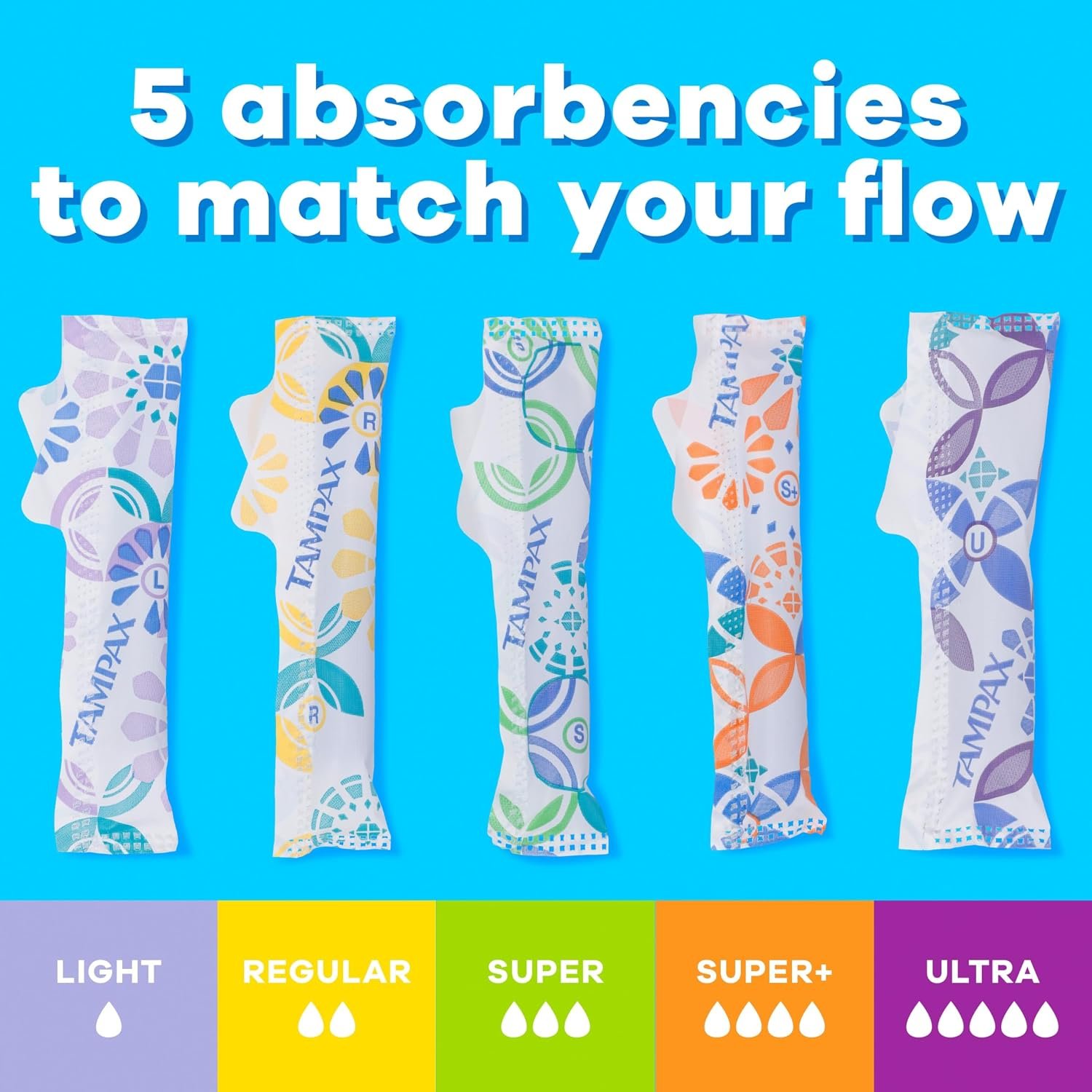 Tampax Pearl Tampons for Women Multipack, with LeakGuard Braid, Regular/Super Absorbency, Unscented, 34 Count - Image 4