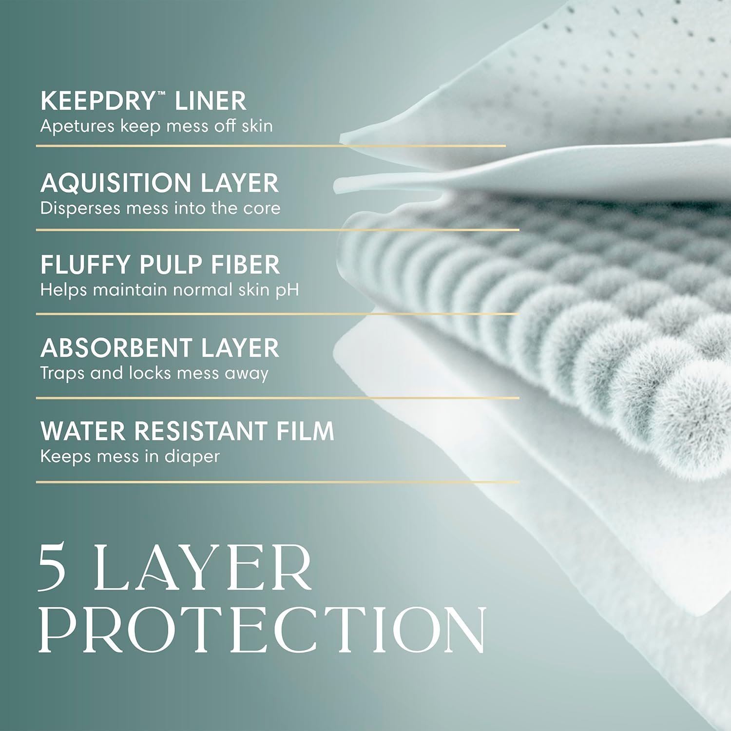 Pampers Amore, Size 1 (8-14 lbs), 82 Count, Our Best Diaper – Hypoallergenic & Fragrance Free, Up to 100% Leakproof, Soft as Cashmere - Image 6