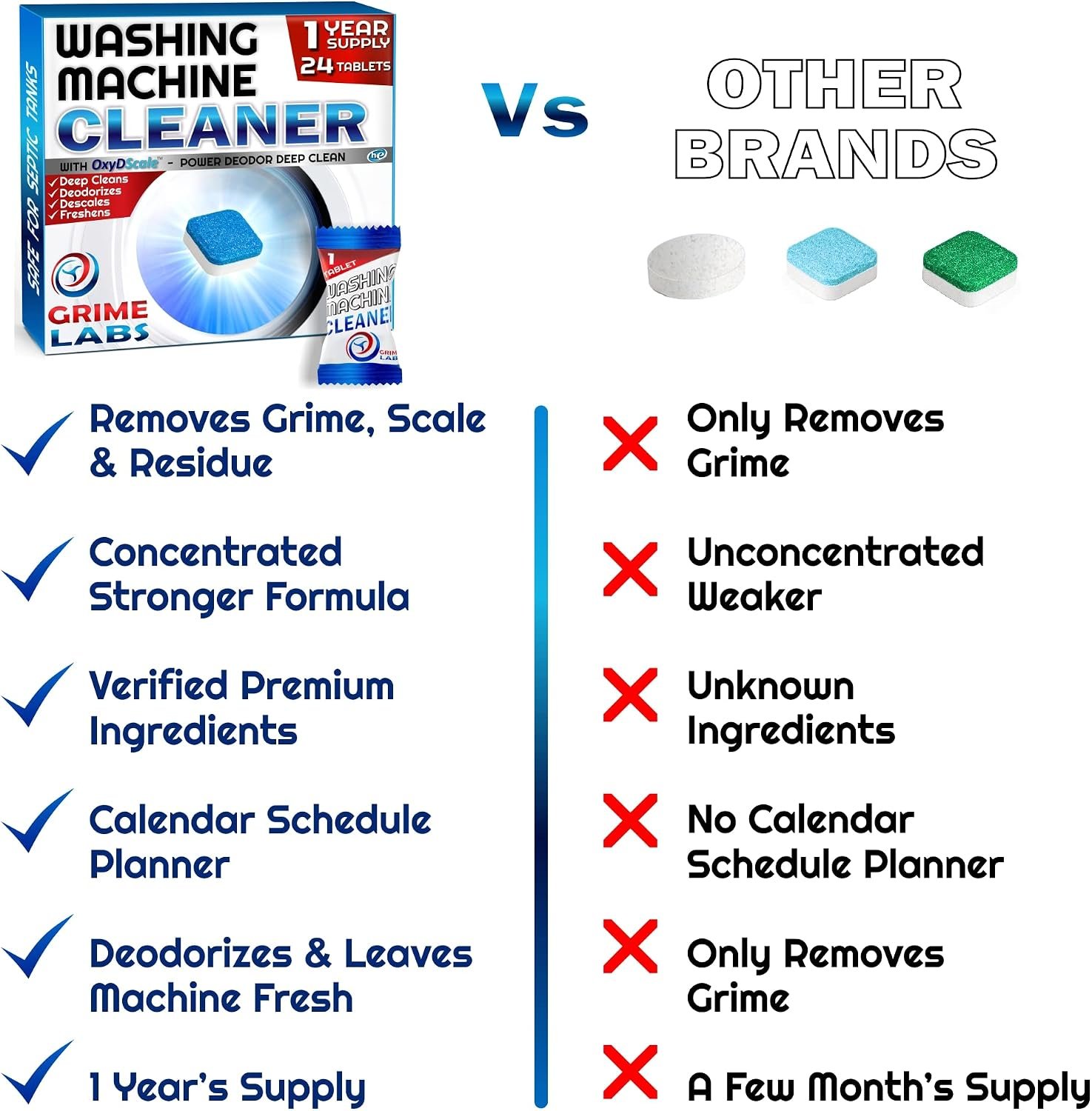 Washing Machine Cleaner Tablets - Penetrating Deep Clean Washer Cleaner Tablets For Front Loader And Top Load HE - Active Formula Tub Descaler Deodorizer - Image 9