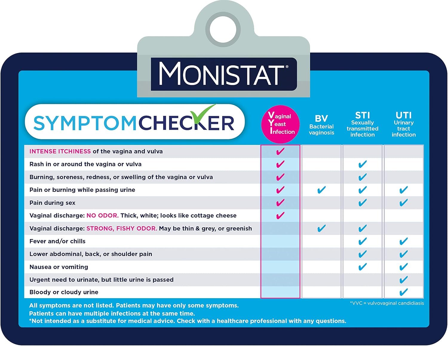 Monistat Instant Itch Relief Cream for Women, Fragrance-Free Formula with Aloe Vera Soothes and Cools Vaginal Itch, 1 Oz, Pack of 2 - Image 9
