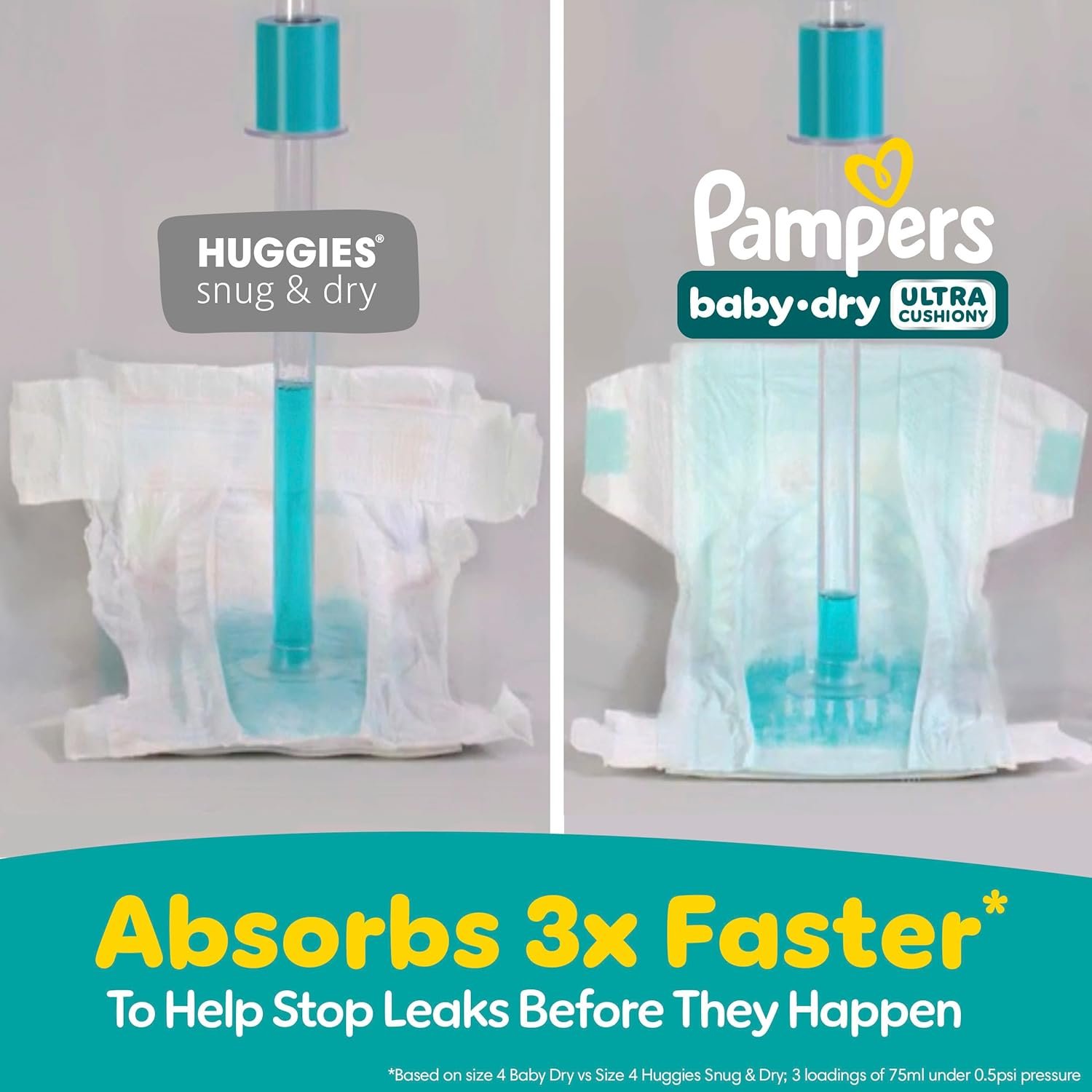 Pampers Diapers - Baby Dry - Size 5, 132 Count, Absorbent Disposable Infant Diaper (Packaging May Vary) - Image 4