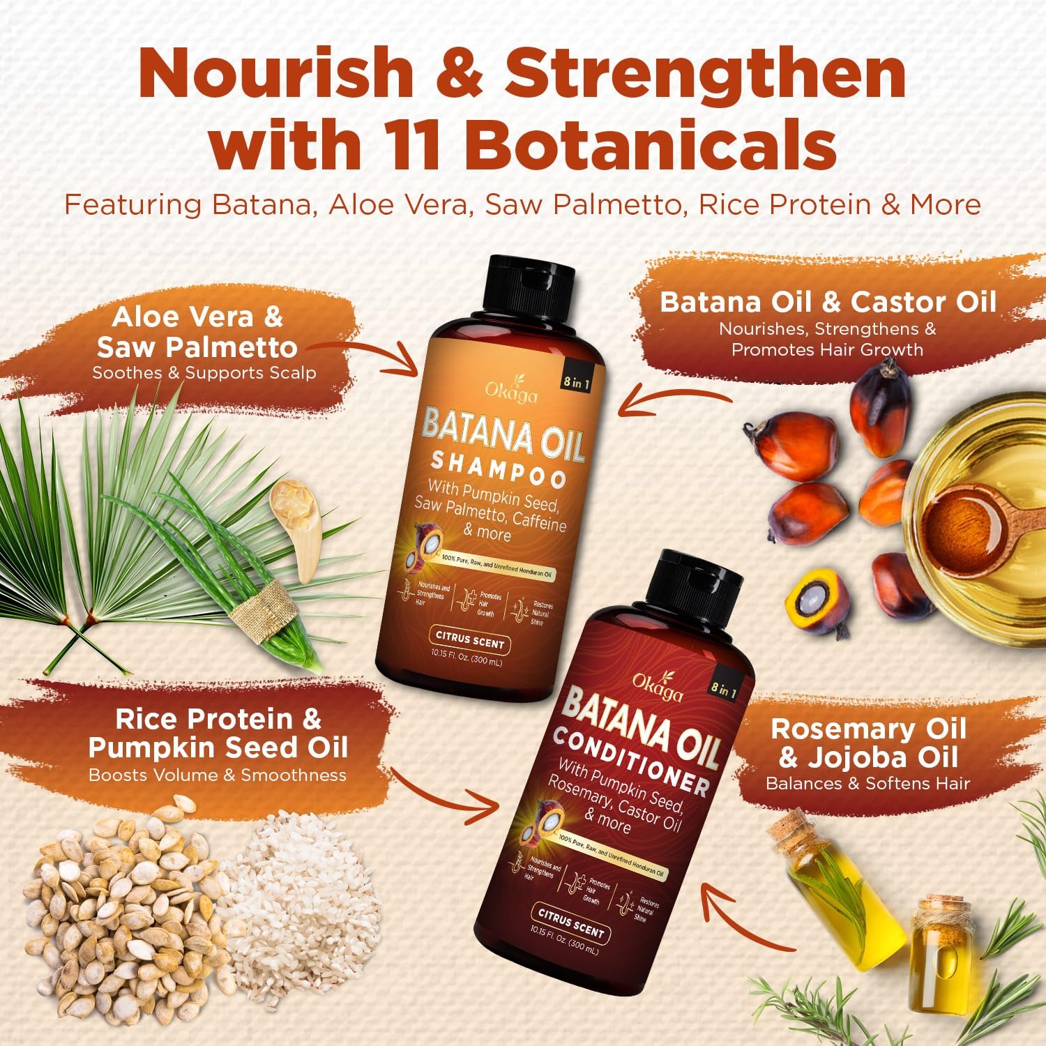 Batana Oil Shampoo & Conditioner Bundle (Okaga Shower Set) with Aloe Vera Leaf Juice, Saw Palmetto, Caffeine, Biotin, Jojoba, Pumpkin Seed, Castor, Rosemary & Hydrolyzed Rice Protein - Image 3