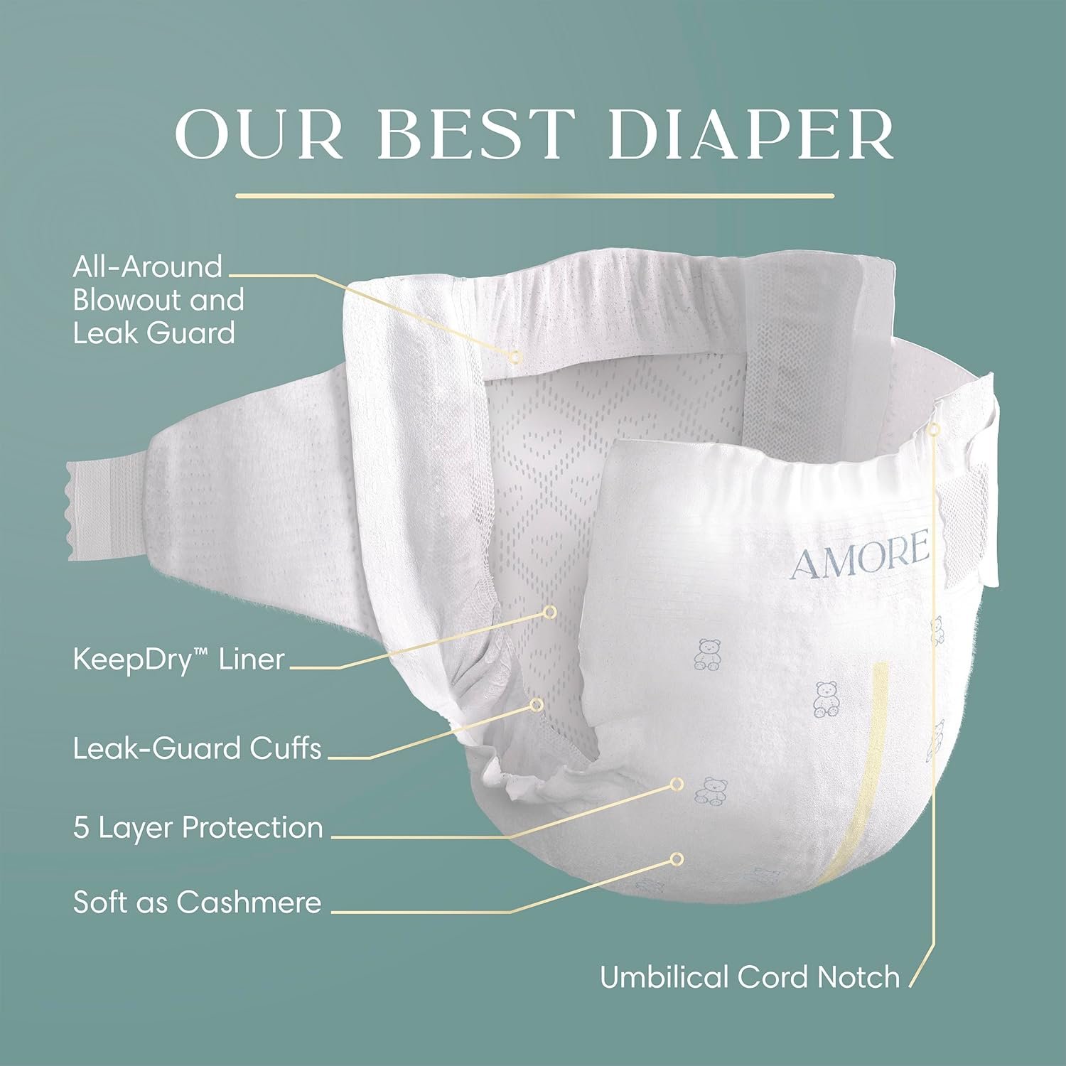 Pampers Amore, Size 1 (8-14 lbs), 82 Count, Our Best Diaper – Hypoallergenic & Fragrance Free, Up to 100% Leakproof, Soft as Cashmere - Image 2