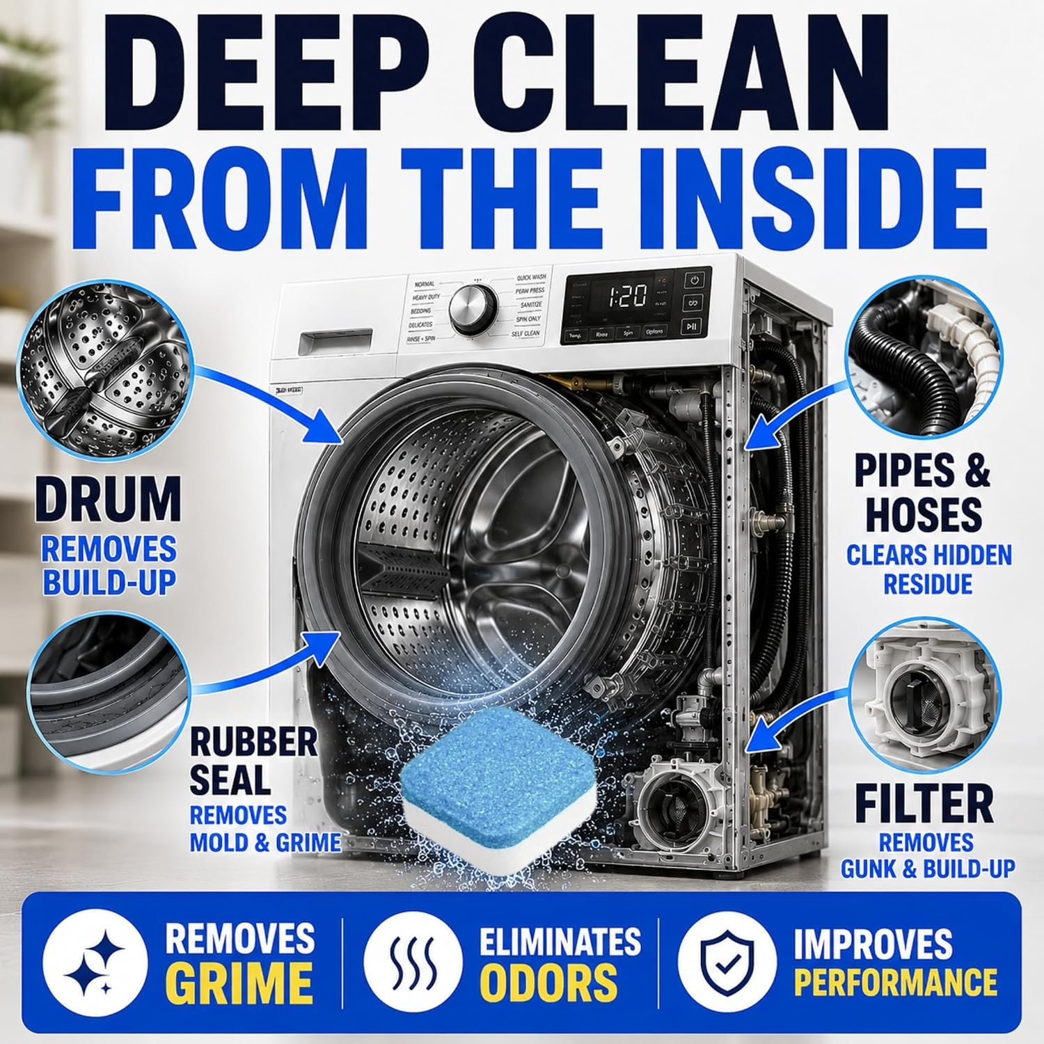 Washing Machine Cleaner Tablets - Penetrating Deep Clean Washer Cleaner Tablets For Front Loader And Top Load HE - Active Formula Tub Descaler Deodorizer - Image 4