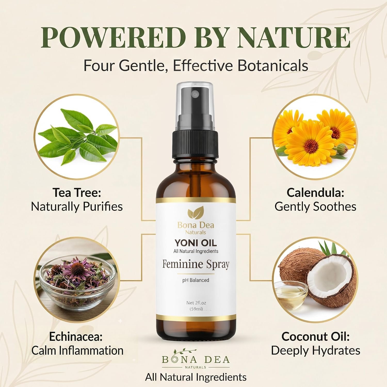 Feminine Spray for Women – All Natural Yoni Oil Deodorant & Moisturizer, Organic Essential Oils, Chemical-Free Perineal Massage Oil for Pregnancy, Sensitive Vaginal Care | 2 oz Spray - Image 3