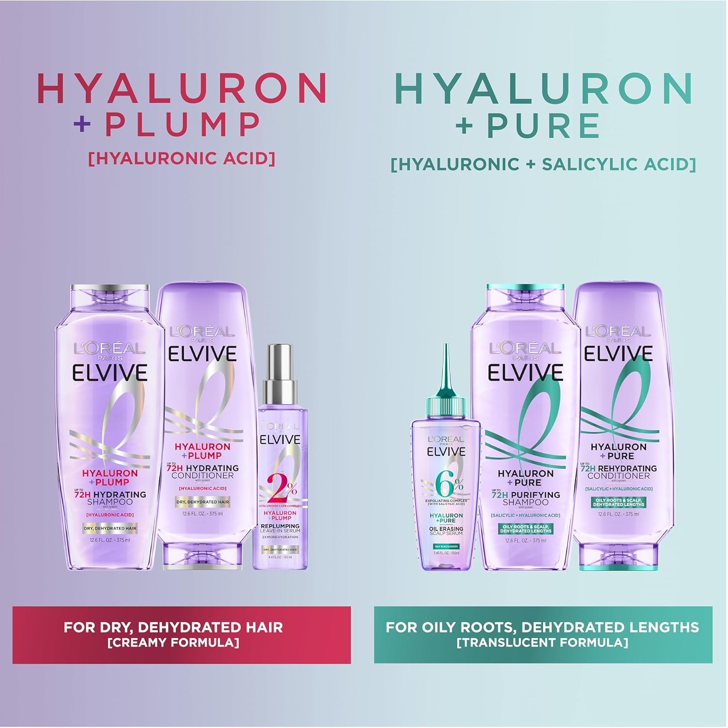 L'Oreal Paris Elvive Hyaluron + Pure Oil Erasing Scalp Serum with Salicylic Acid For Oily Hair, 3.45 Fl Oz - Image 6